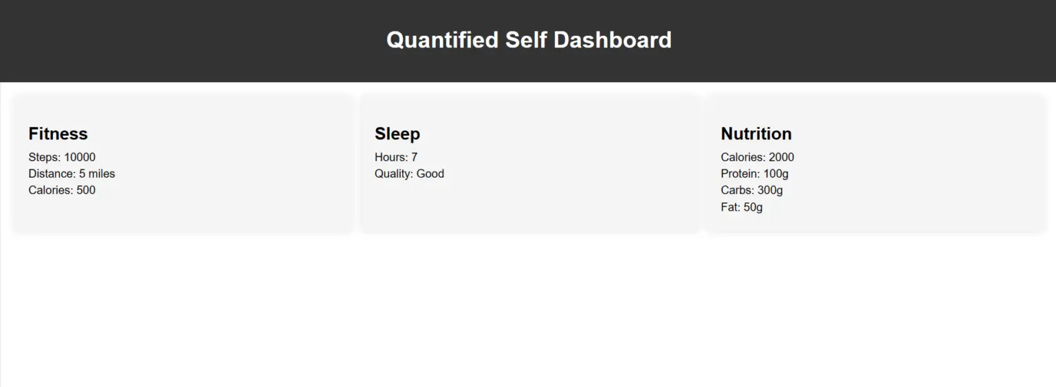 Best 21 HTML CSS JavaScript projects with source code